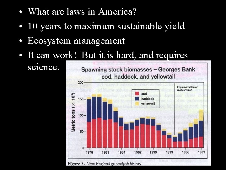  • • What are laws in America? 10 years to maximum sustainable yield