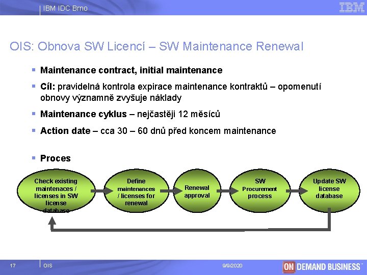 IBM IDC Brno OIS: Obnova SW Licencí – SW Maintenance Renewal § Maintenance contract,