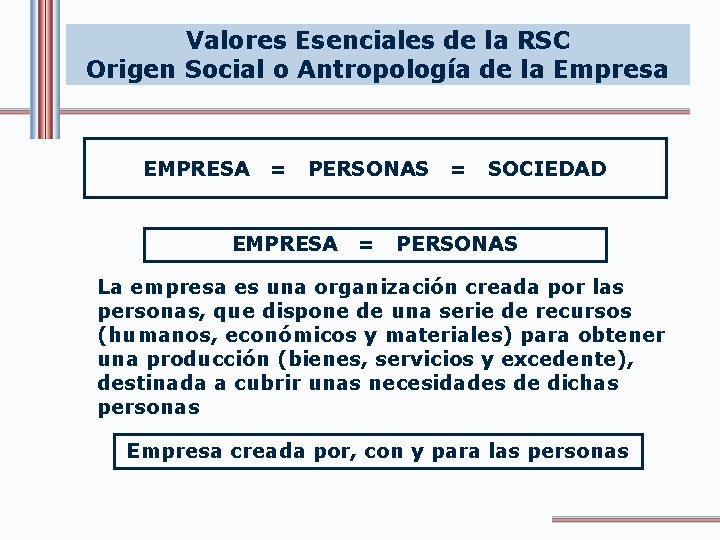 Valores Esenciales de la RSC Origen Social o Antropología de la Empresa EMPRESA =