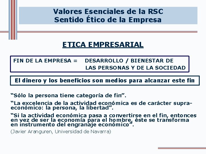 Valores Esenciales de la RSC Sentido Ético de la Empresa ETICA EMPRESARIAL FIN DE