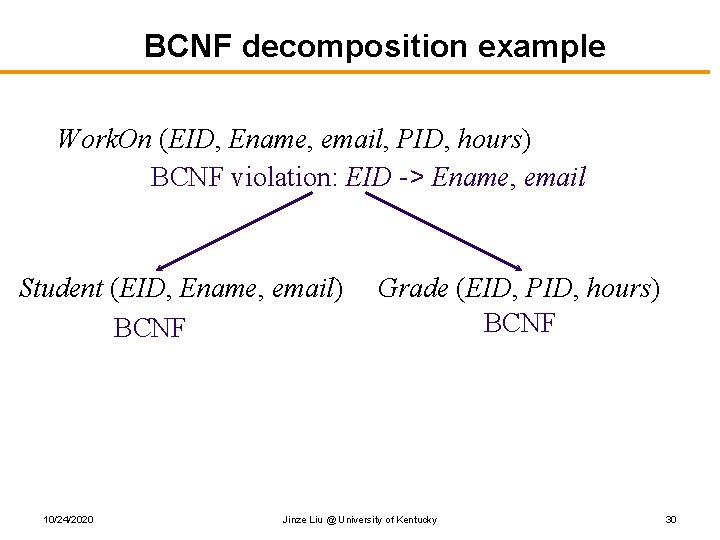 BCNF decomposition example Work. On (EID, Ename, email, PID, hours) BCNF violation: EID ->