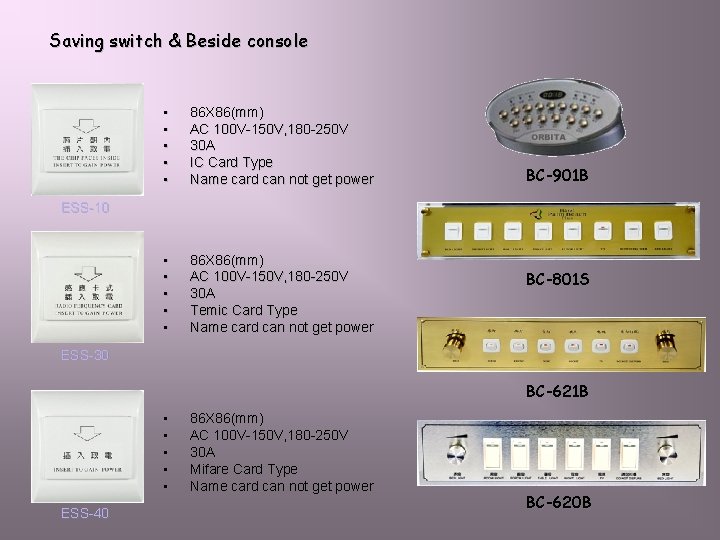Saving switch & Beside console • • • 86 X 86(mm) AC 100 V-150
