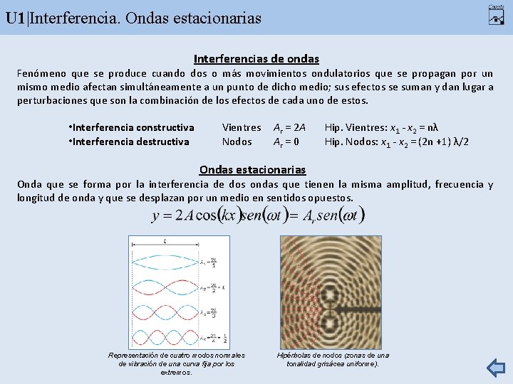 U 1|Interferencia. Ondas estacionarias Interferencias de ondas Fenómeno que se produce cuando dos o