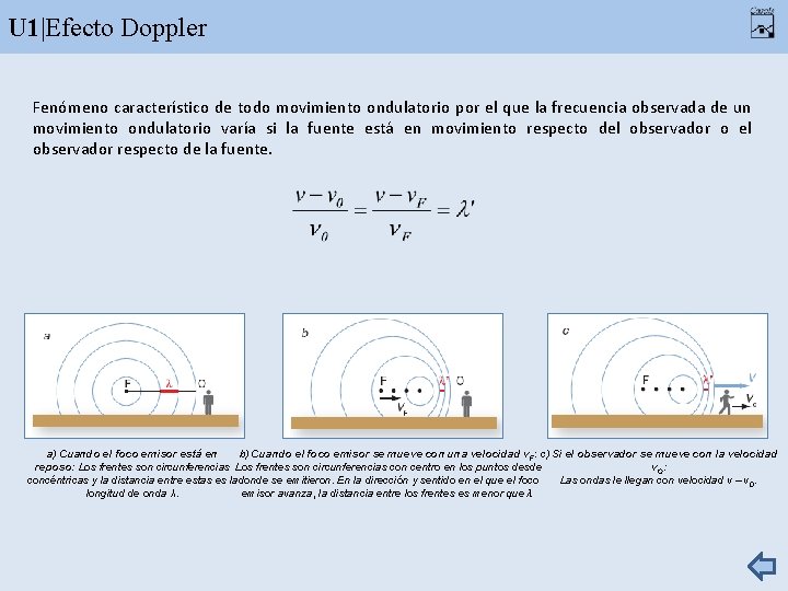 U 1|Efecto Doppler Fenómeno característico de todo movimiento ondulatorio por el que la frecuencia