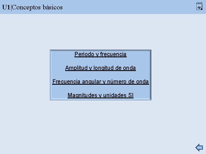 U 1|Conceptos básicos Periodo y frecuencia Amplitud y longitud de onda Frecuencia angular y