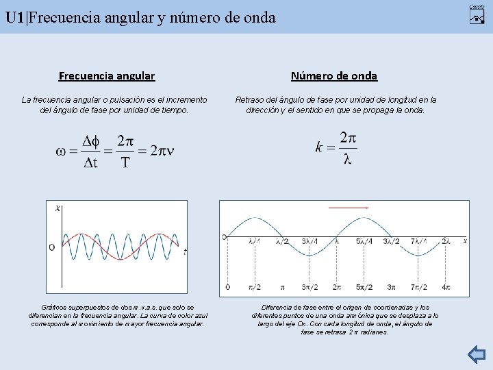 U 1|Frecuencia angular y número de onda Frecuencia angular La frecuencia angular o pulsación