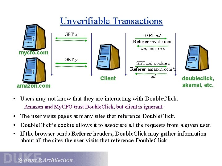 Unverifiable Transactions GET x GET ad Referer mycfo. com ad, cookie c mycfo. com