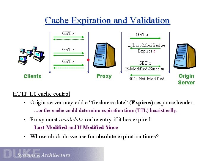 Cache Expiration and Validation GET x x, Last-Modified m Expires t GET x Clients