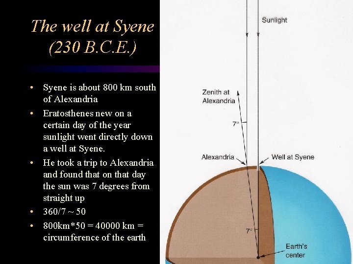 The well at Syene (230 B. C. E. ) • Syene is about 800