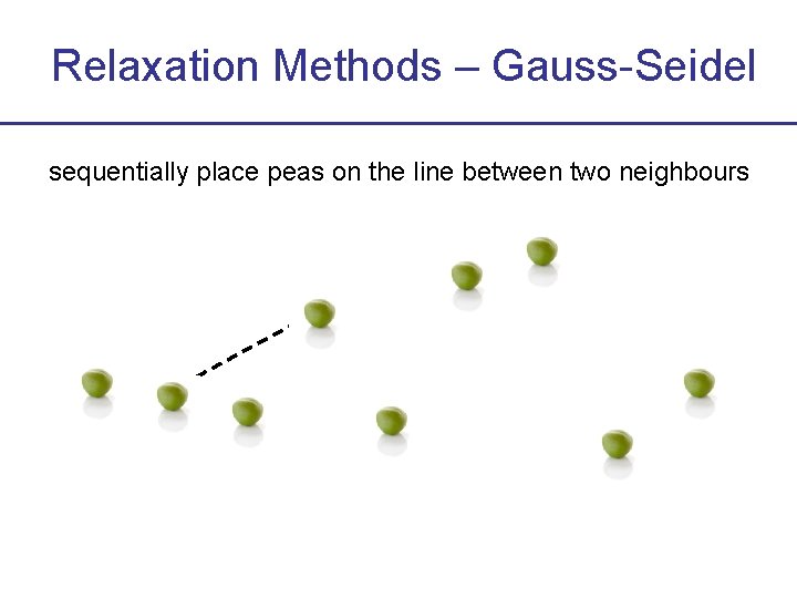 Relaxation Methods – Gauss-Seidel sequentially place peas on the line between two neighbours 