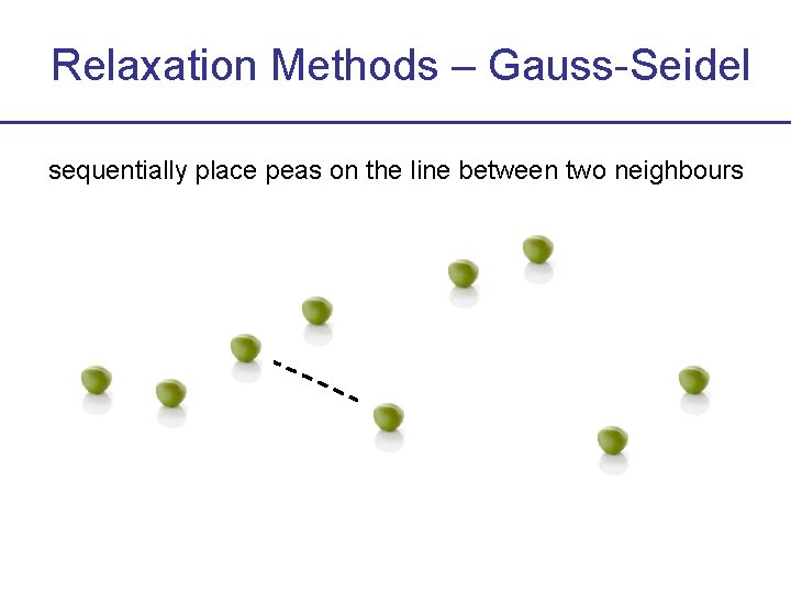 Relaxation Methods – Gauss-Seidel sequentially place peas on the line between two neighbours 