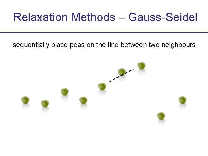 Relaxation Methods – Gauss-Seidel sequentially place peas on the line between two neighbours 