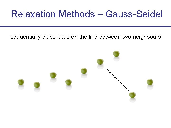 Relaxation Methods – Gauss-Seidel sequentially place peas on the line between two neighbours 