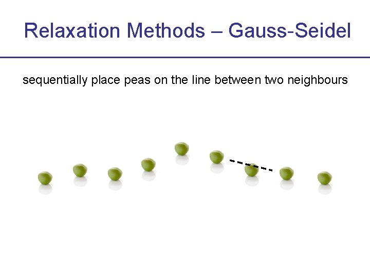 Relaxation Methods – Gauss-Seidel sequentially place peas on the line between two neighbours 