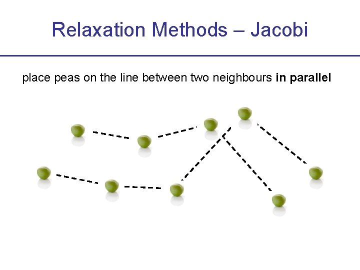Relaxation Methods – Jacobi place peas on the line between two neighbours in parallel