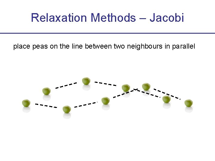 Relaxation Methods – Jacobi place peas on the line between two neighbours in parallel