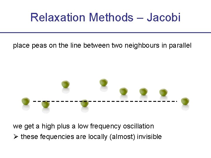 Relaxation Methods – Jacobi place peas on the line between two neighbours in parallel