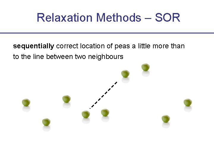 Relaxation Methods – SOR sequentially correct location of peas a little more than to