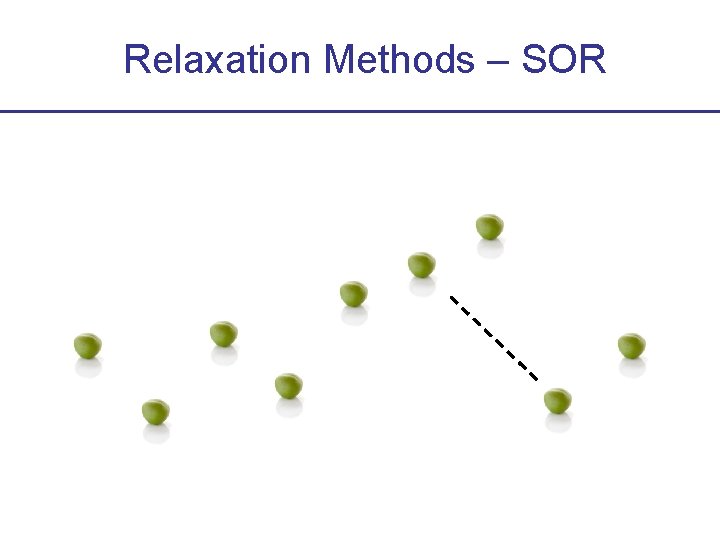 Relaxation Methods – SOR 