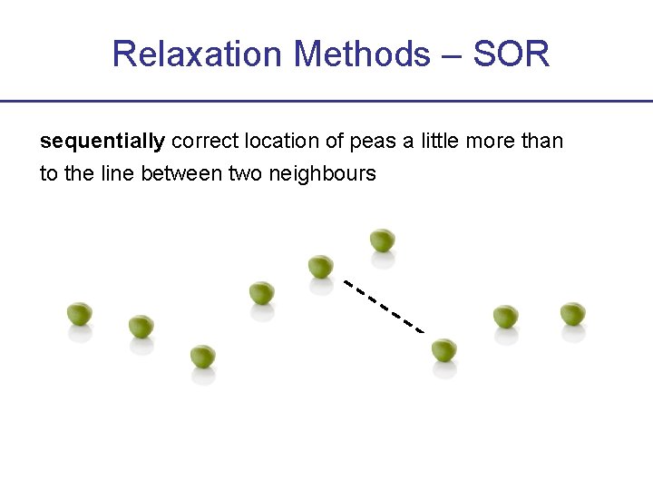 Relaxation Methods – SOR sequentially correct location of peas a little more than to