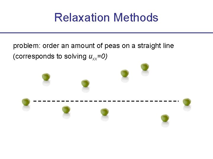 Relaxation Methods problem: order an amount of peas on a straight line (corresponds to