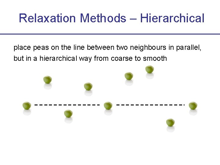 Relaxation Methods – Hierarchical place peas on the line between two neighbours in parallel,