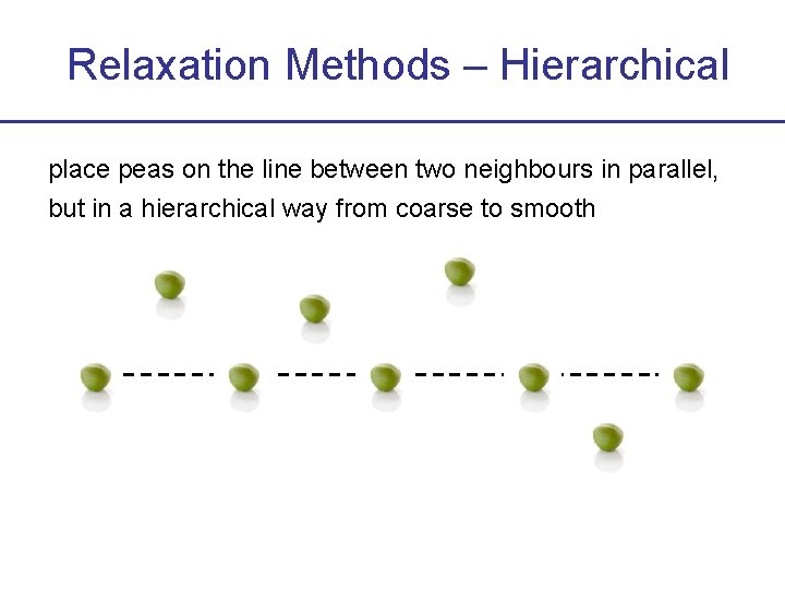 Relaxation Methods – Hierarchical place peas on the line between two neighbours in parallel,