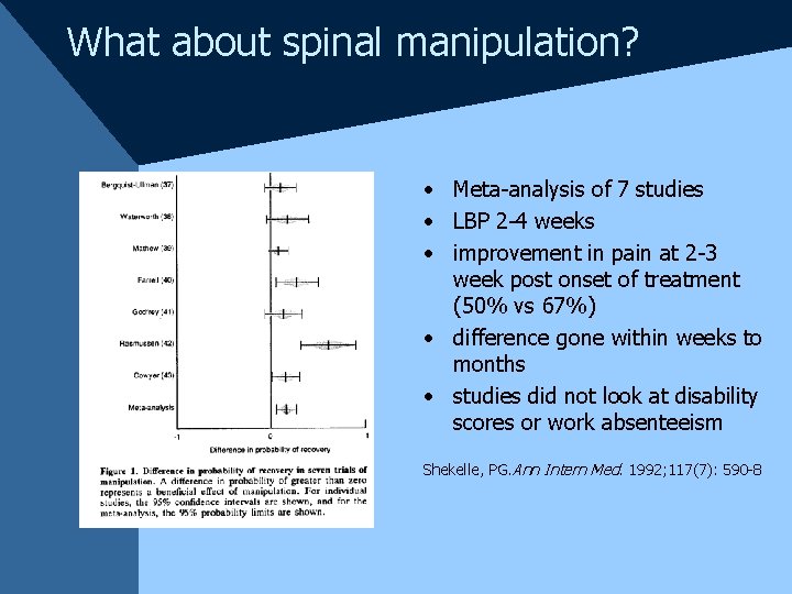What about spinal manipulation? • Meta-analysis of 7 studies • LBP 2 -4 weeks