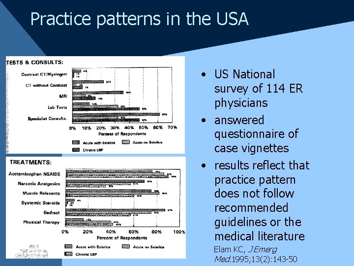 Practice patterns in the USA • US National survey of 114 ER physicians •