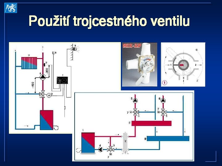 Použití trojcestného ventilu 