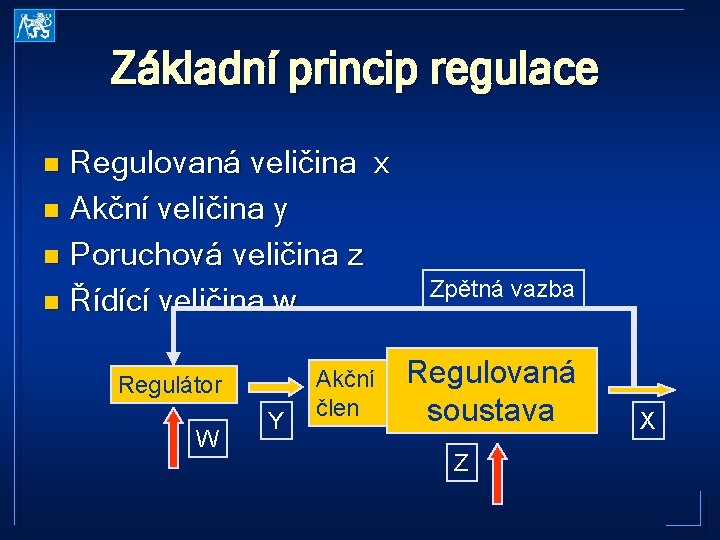 Základní princip regulace Regulovaná veličina x n Akční veličina y n Poruchová veličina z