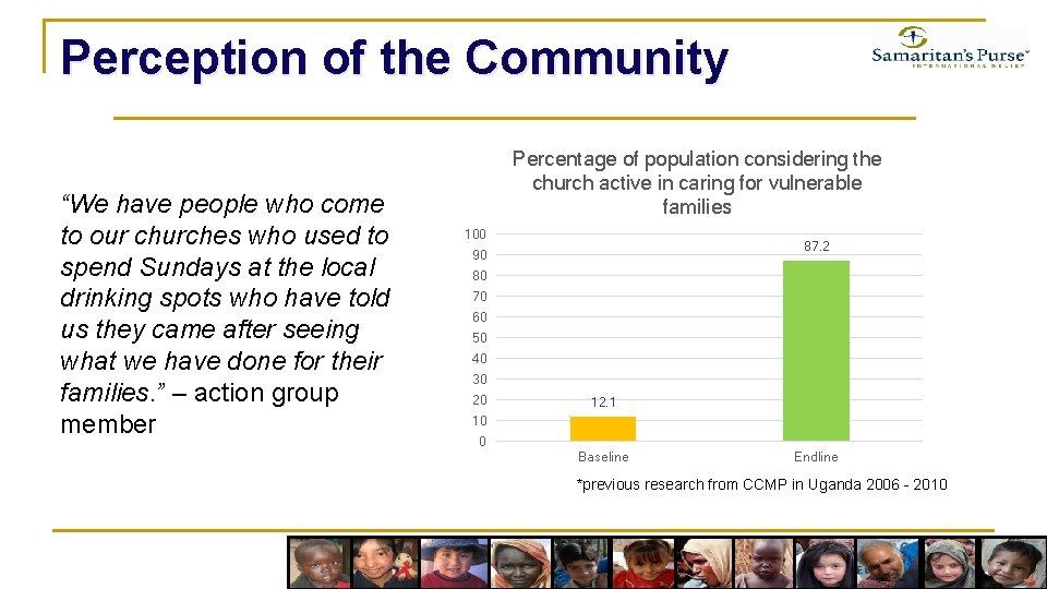 Perception of the Community “We have people who come to our churches who used