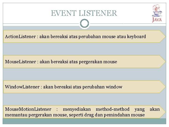 EVENT LISTENER Action. Listener : akan bereaksi atas perubahan mouse atau keyboard Mouse. Listener