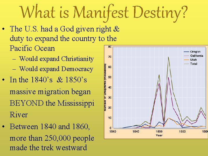 What is Manifest Destiny? • The U. S. had a God given right &