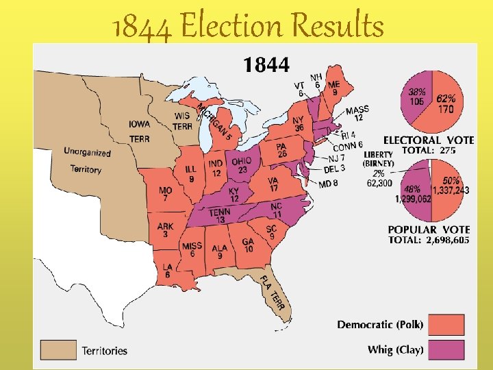 1844 Election Results 