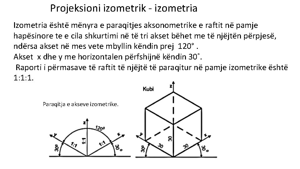 Projeksioni izometrik - izometria Izometria është mënyra e paraqitjes aksonometrike e raftit në pamje