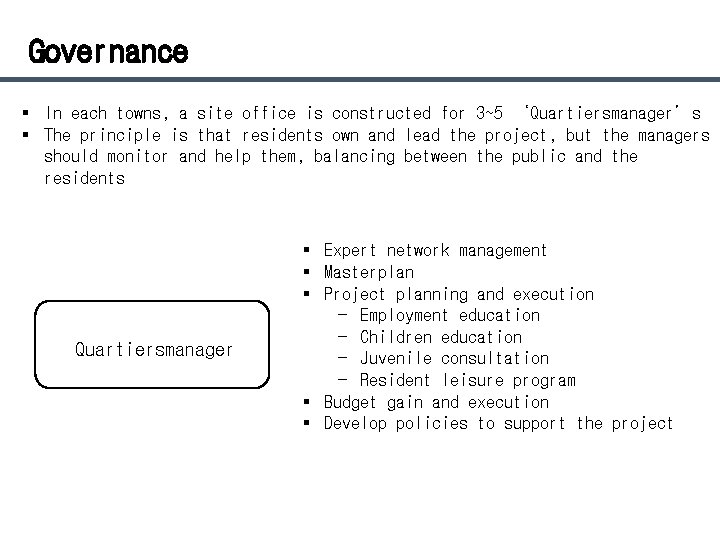 Governance § In each towns, a site office is constructed for 3~5 ‘Quartiersmanager’s §