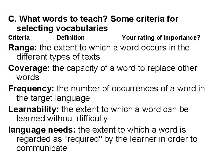 C. What words to teach? Some criteria for selecting vocabularies Criteria Definition Your rating