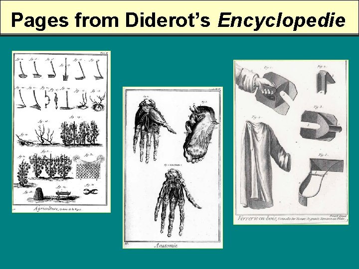 Pages from Diderot’s Encyclopedie 