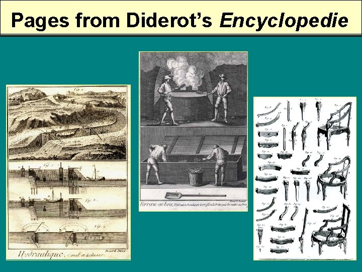 Pages from Diderot’s Encyclopedie 