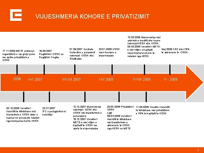 VIJUESHMERIA KOHORE E PRIVATIZIMIT 17. 11. 2006 METE urdheron organizimin e nje grupi pune