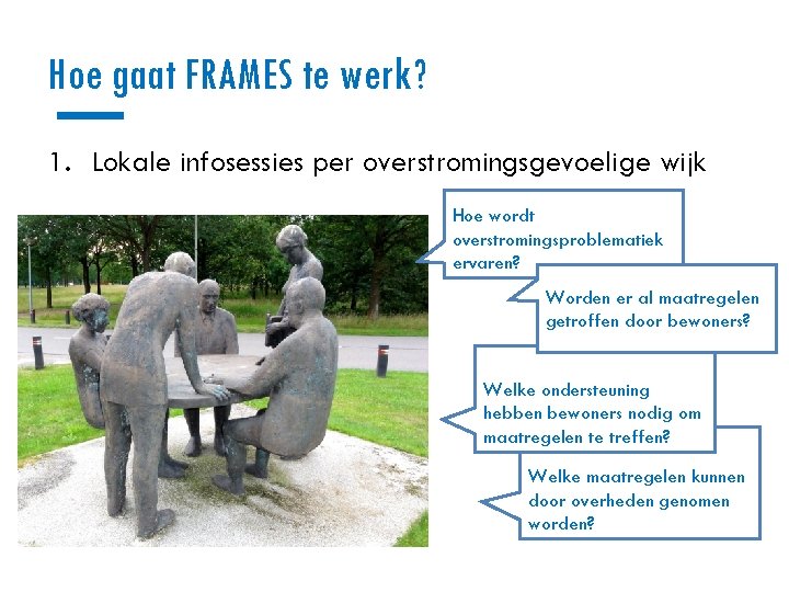 Hoe gaat FRAMES te werk? 1. Lokale infosessies per overstromingsgevoelige wijk Hoe wordt overstromingsproblematiek