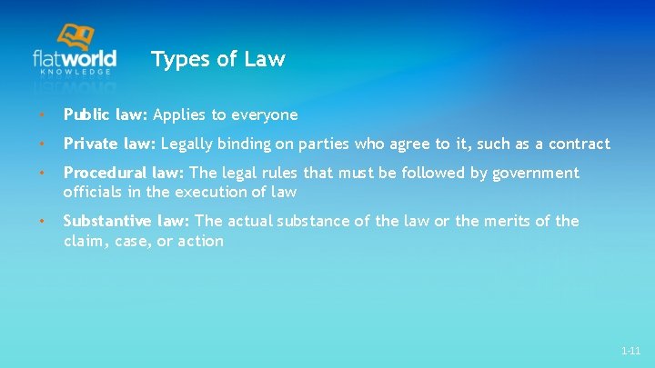 Types of Law • Public law: Applies to everyone • Private law: Legally binding