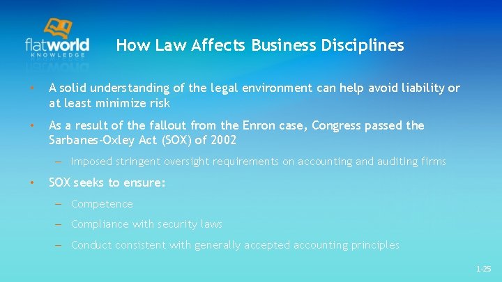 How Law Affects Business Disciplines • A solid understanding of the legal environment can