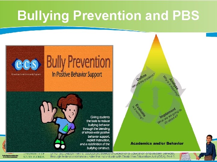 Bullying Prevention and PBS 36 