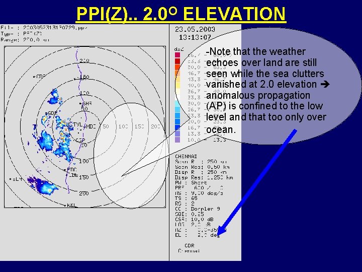 PPI(Z). . 2. 0 O ELEVATION -Note that the weather echoes over land are