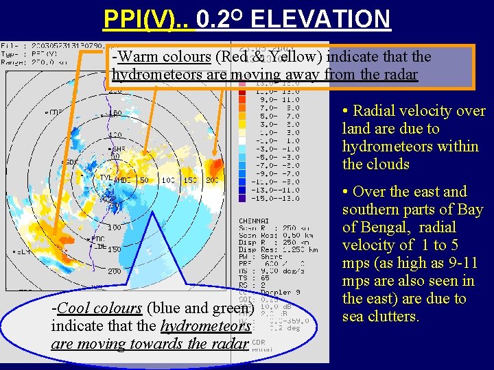 PPI(V). . 0. 2 O ELEVATION -Warm colours (Red & Yellow) indicate that the