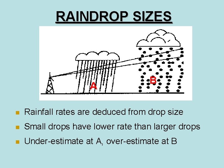 RAINDROP SIZES A B n Rainfall rates are deduced from drop size n Small