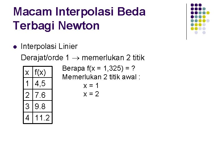 Macam Interpolasi Beda Terbagi Newton l Interpolasi Linier Derajat/orde 1 memerlukan 2 titik x