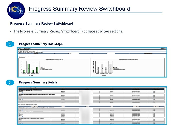 Progress Summary Review Switchboard • The Progress Summary Review Switchboard is composed of two